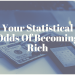 Your Statistical Odds Of Becoming Rich